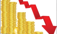 【金融街发布】上海金融监管局：7月末银行业金融机构本外币总资产余额同比增长8