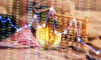 纳指期货周三涨约06%