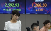 传闻有头部券商提出申请？央行创设5000亿元互换便利落地 谁先受益？